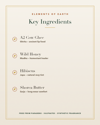 Ghee & Wild Honey Lip Balm