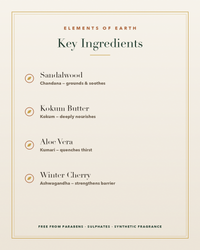 Sandalwood & Kokum Silk Moisturiser